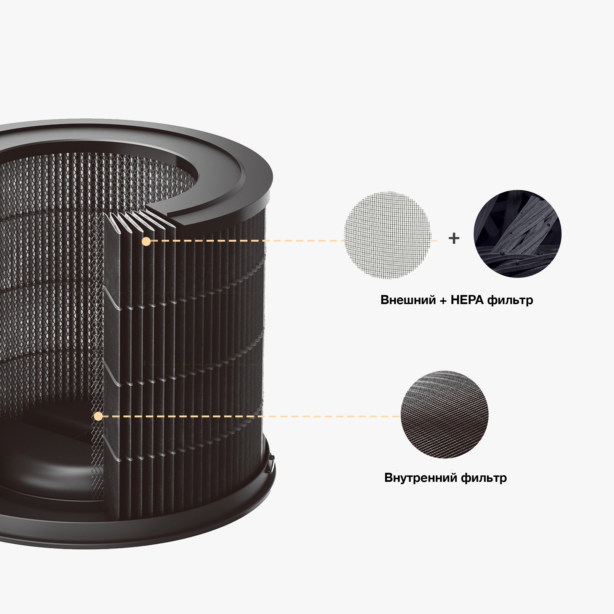Фильтр для Smartmi Air Purifier P1(Pollen Allergy)