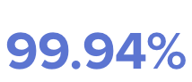 H1N1 удаляется за 1 час