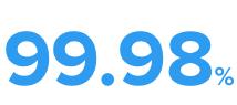 удалено частиц<br>размером более 80 нм