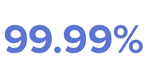 Klebsiella pneumoniae<br>удаляется за 1 час
